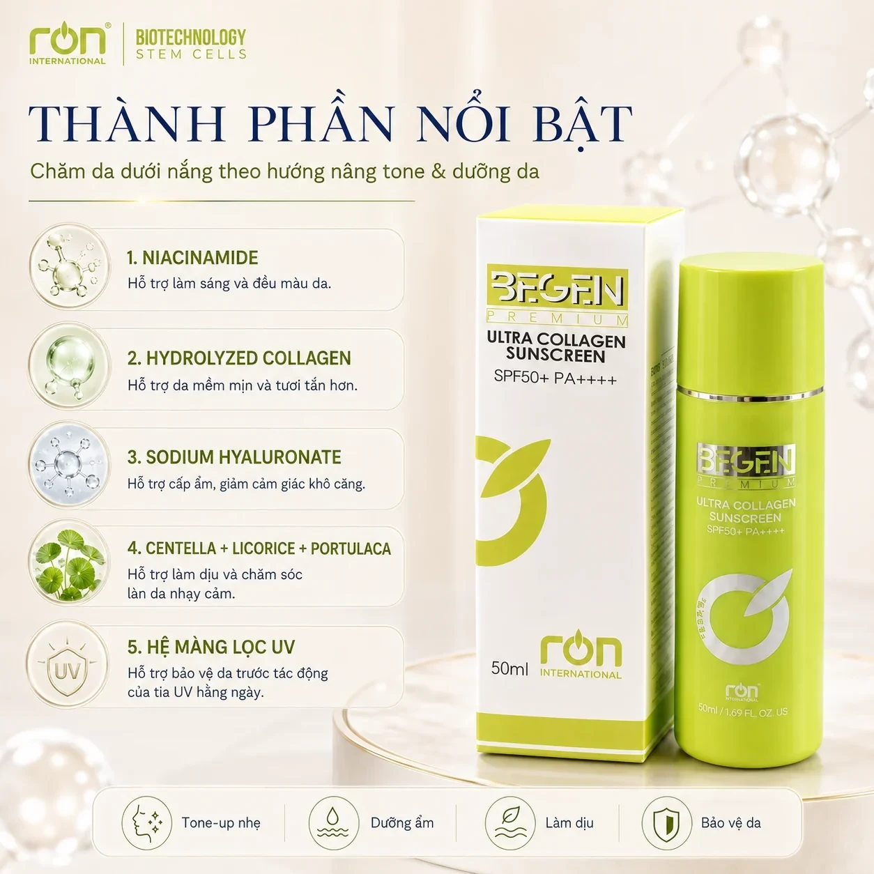 Thành phần nổi bật của BEGEN PREMIUM ULTRA COLLAGEN SUNSCREEN